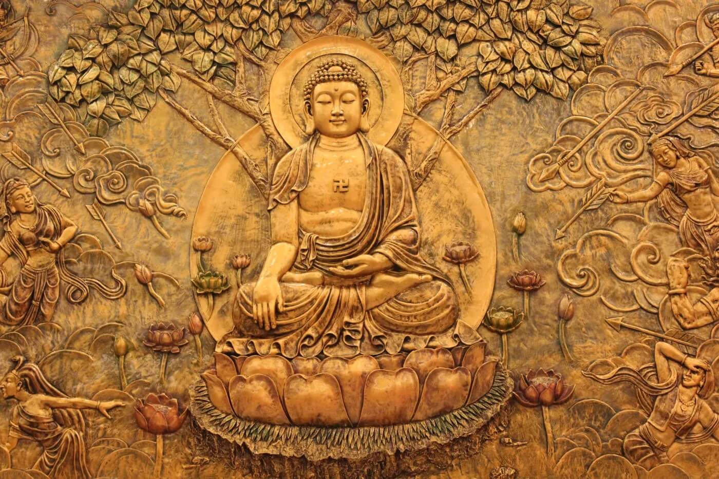 Awakening — Buddha